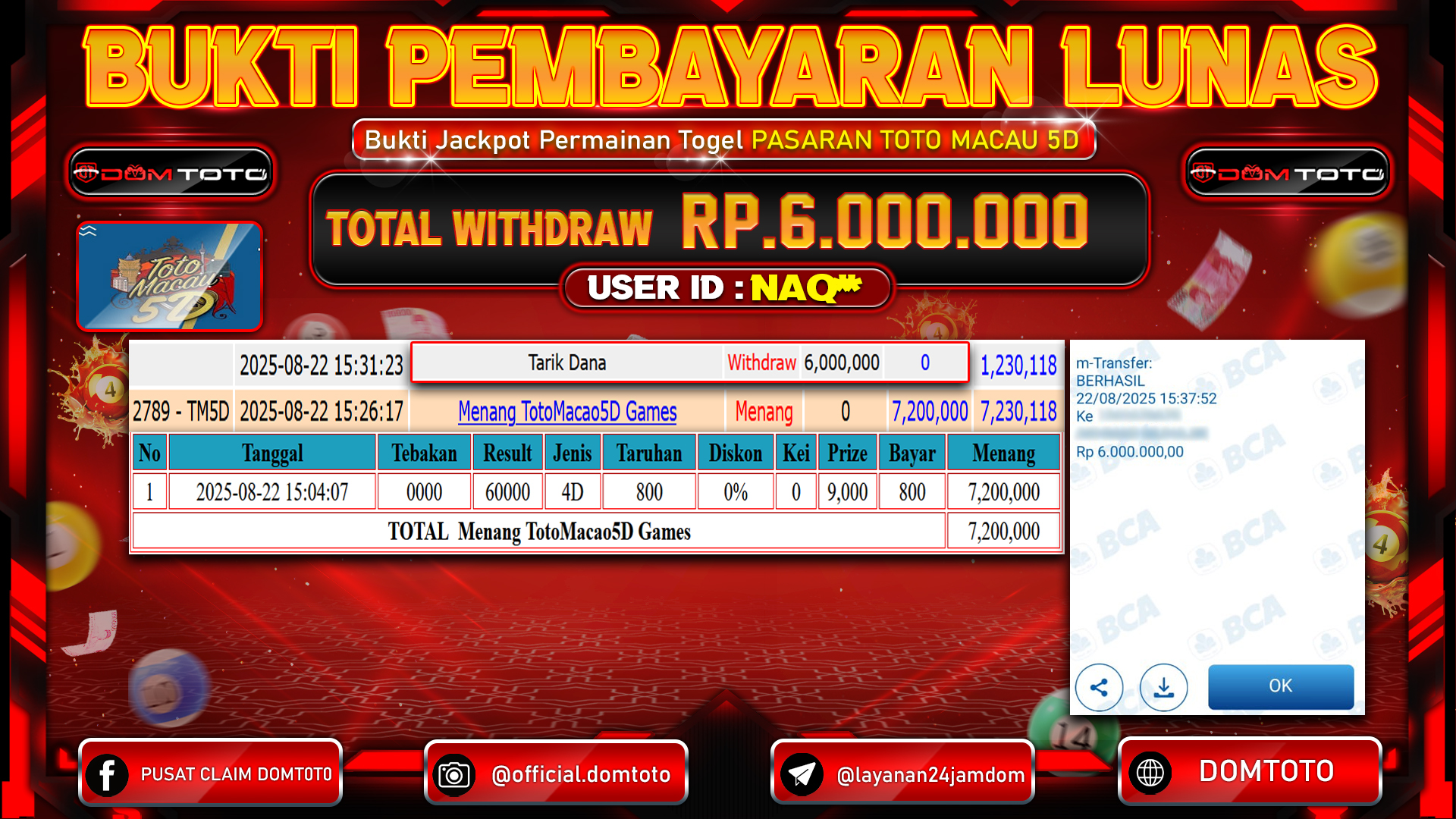 JACKPOT TOGEL TOTO MACAU 5D 22 AGUSTUS  2025